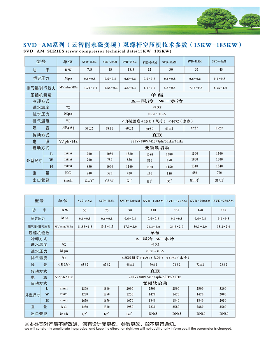云智能变频系列2.png